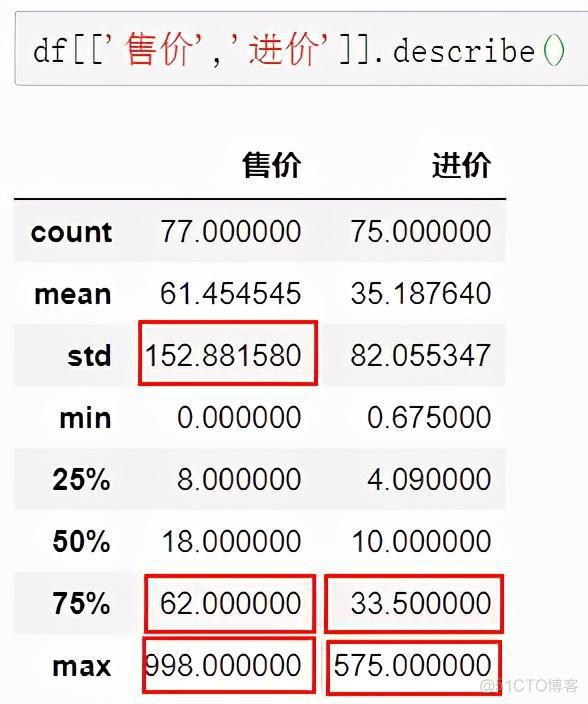 python对分类变量重编码 python类别数据处理_字段_15