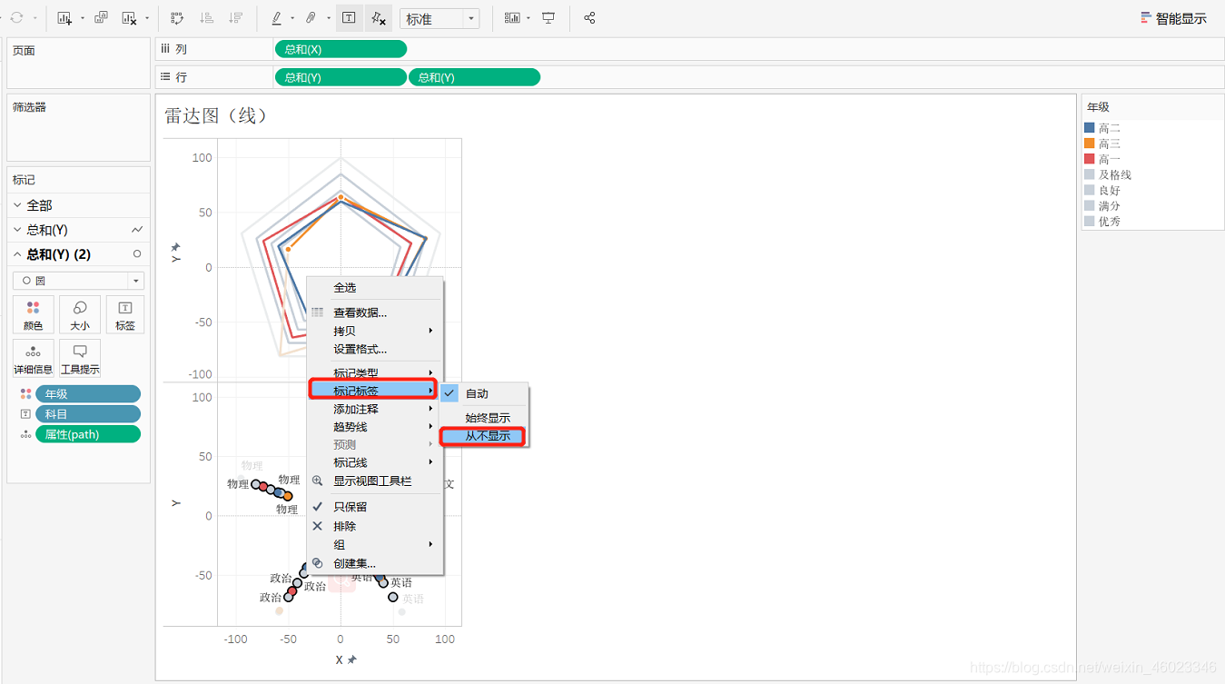 java画雷达图 雷达图怎么做好看_数据可视化_21