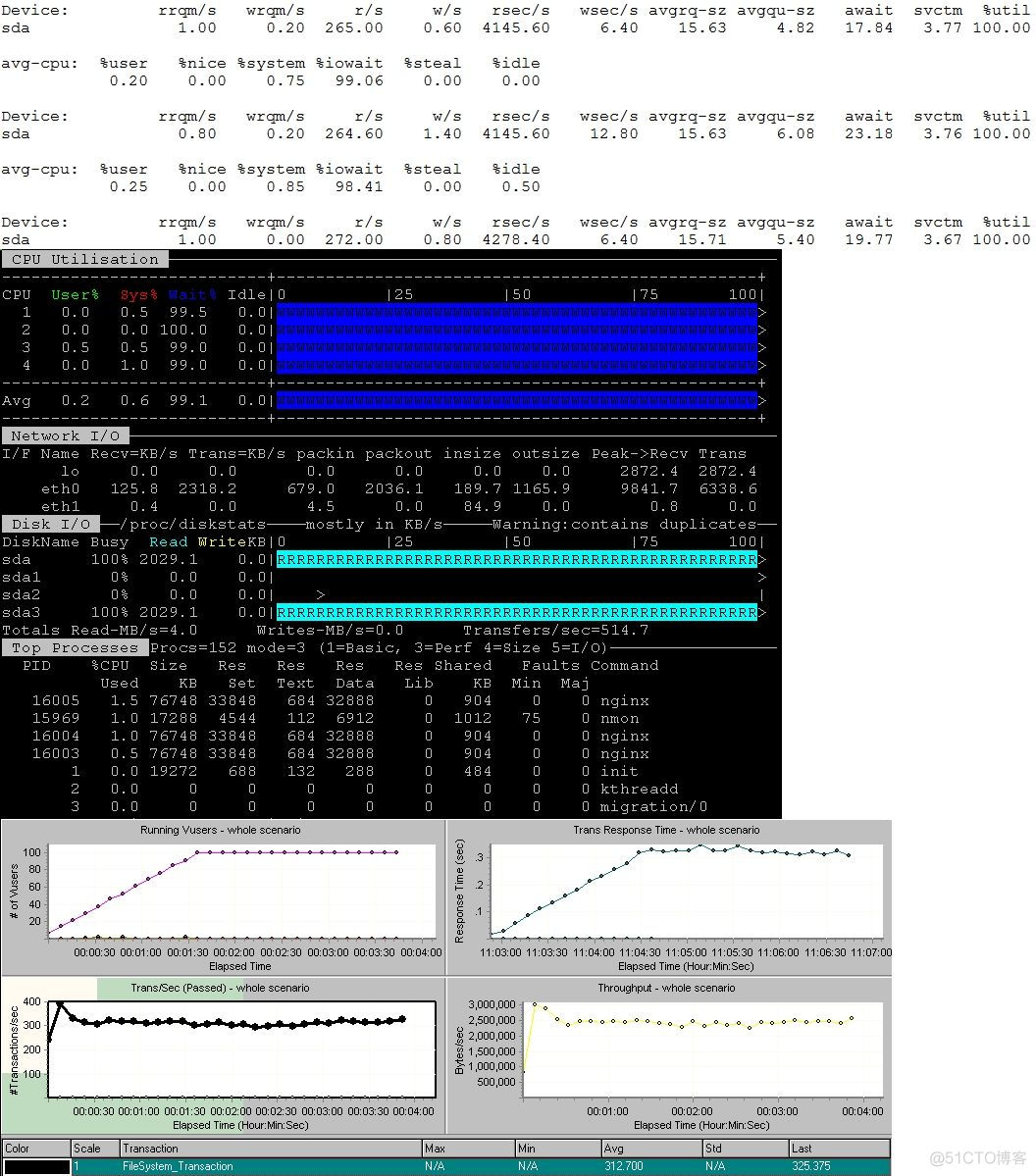 mongo GridFS 设置拆分大小 java mongodb gridfs性能_缓存_06