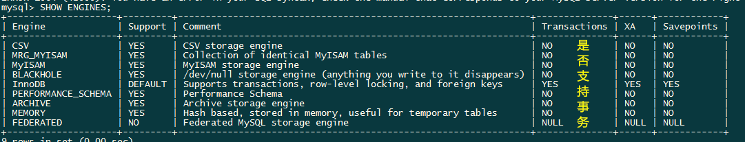 mysql begin end 用法 变量 mysql end as_mysql_03