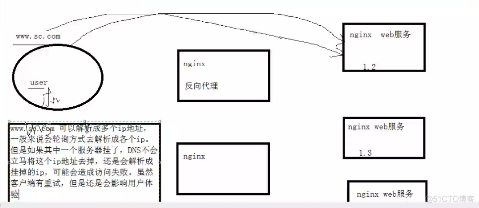 日志采集系统架构 日志采集原理_filebeat_02