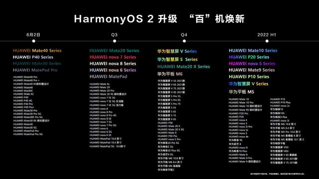 鸿蒙系统能运行python 鸿蒙系统能运行 zoom吗_超级终端_03