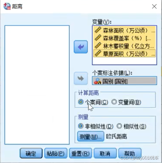 python 基于斯皮尔曼 删除高相关性变量 spss斯皮尔曼相关_聚类_15