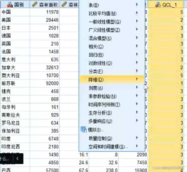 python 基于斯皮尔曼 删除高相关性变量 spss斯皮尔曼相关_数据_28