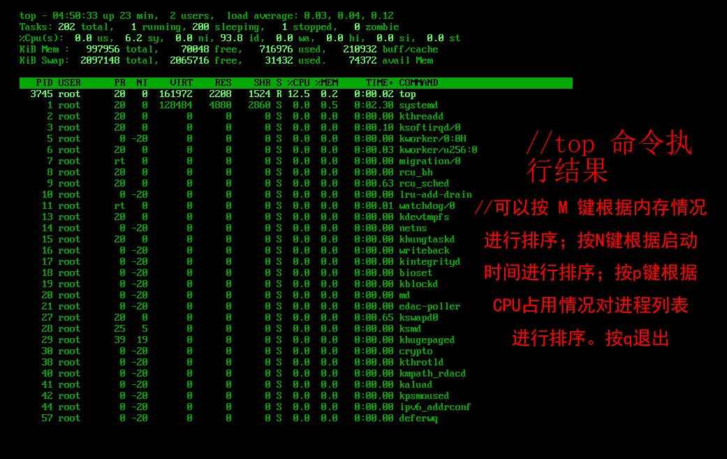 linux 查看静态库支持架构 linux查看静态进程数_物理内存_03