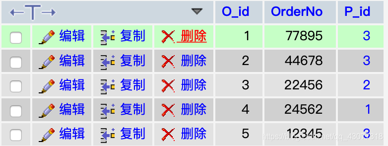 sql server 2表拼接成1个表 sql两张表连接_sql server 2表拼接成1个表_05