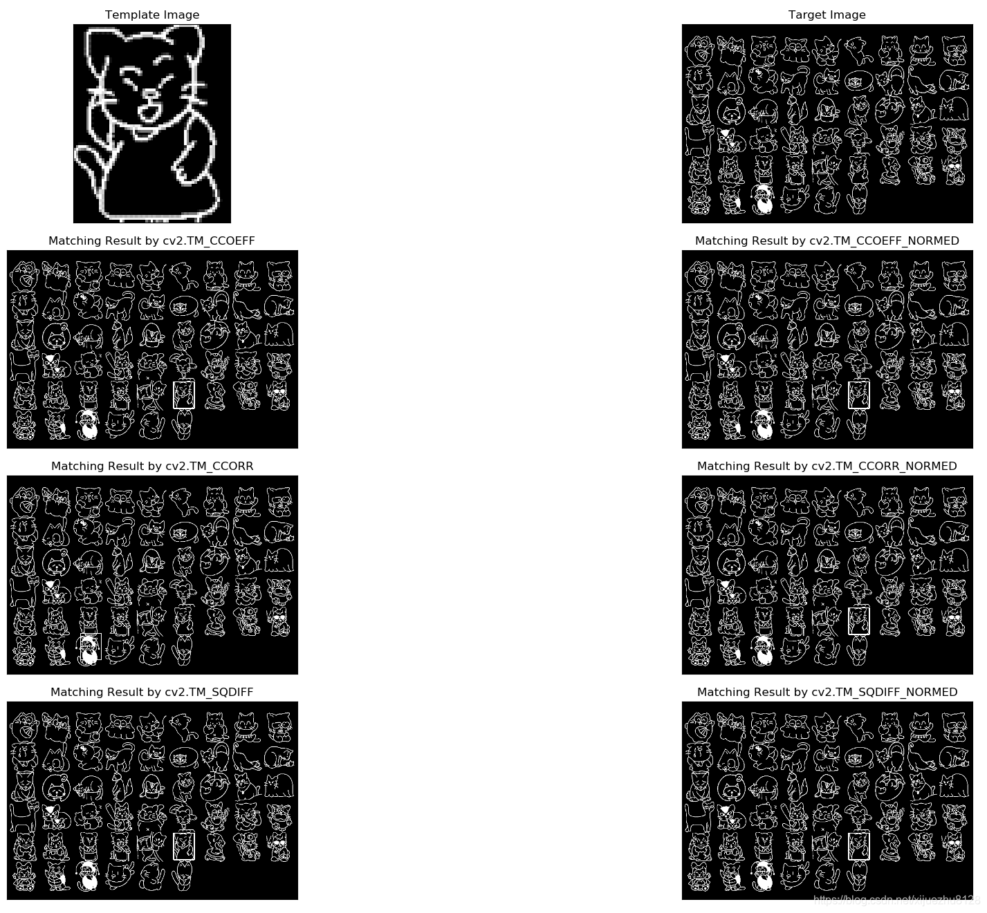 python图像配准算法 python图像模板匹配_相似度_27