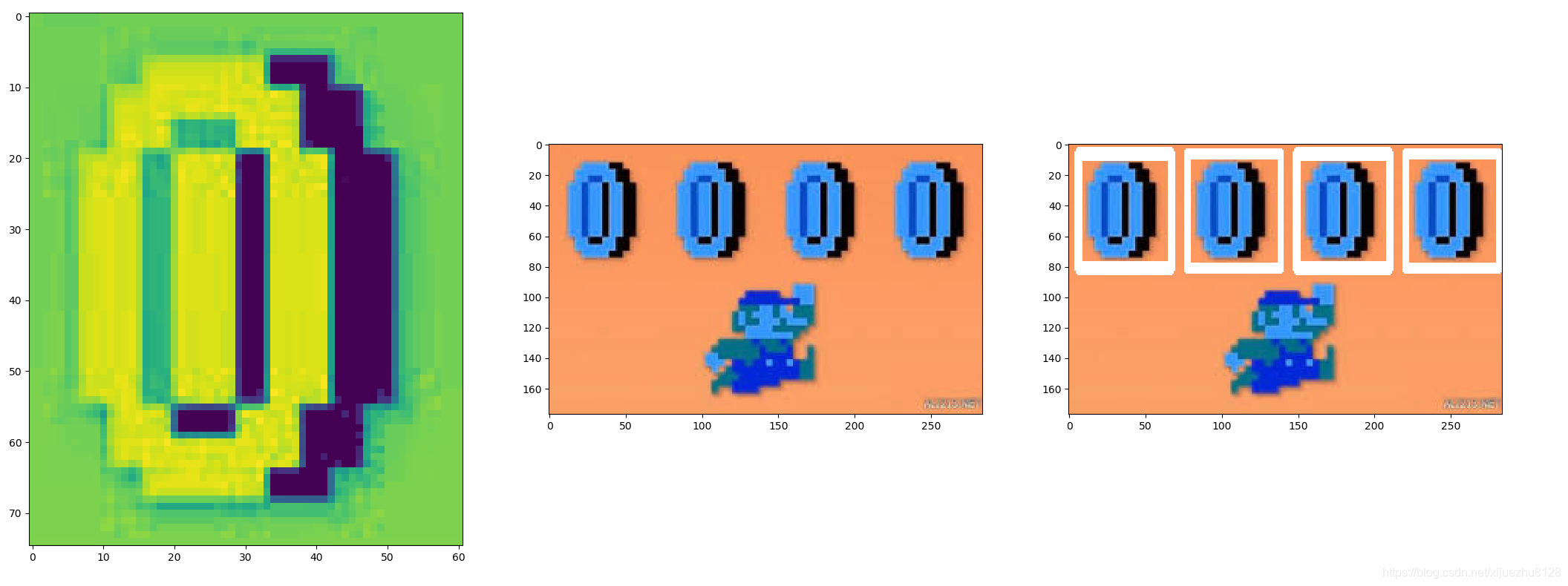 python图像配准算法 python图像模板匹配_模板匹配_28