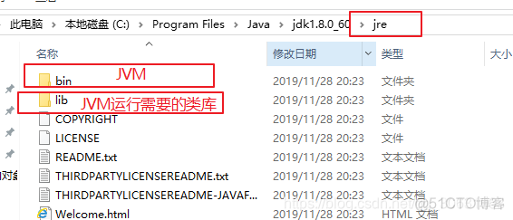 怎么在jre运行java文件 java jre_Java