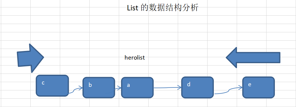 redis必须序列号吗 redis需要单独的服务器吗_redis必须序列号吗_14