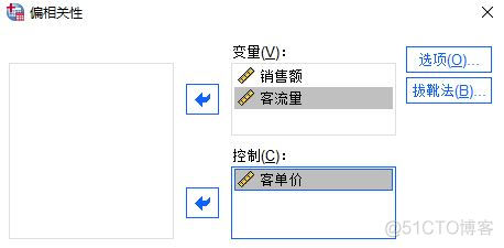 python做偏相关分析 偏相关分析spss案例_底层应用开发_04