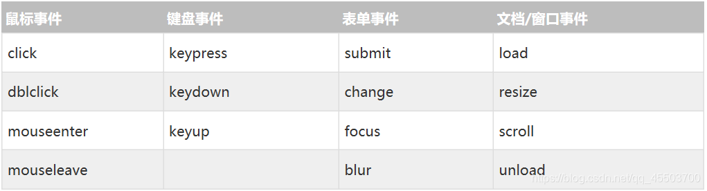 基于jquery 的后台UI框架 jquery框架使用_javascript