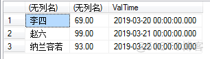 查SQL Server数据最大表 sql server查询最大值最小值_查SQL Server数据最大表_06