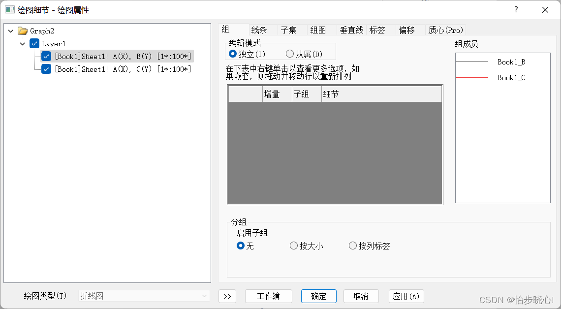 axios 添加 origin origin怎么添加abc_实线_21