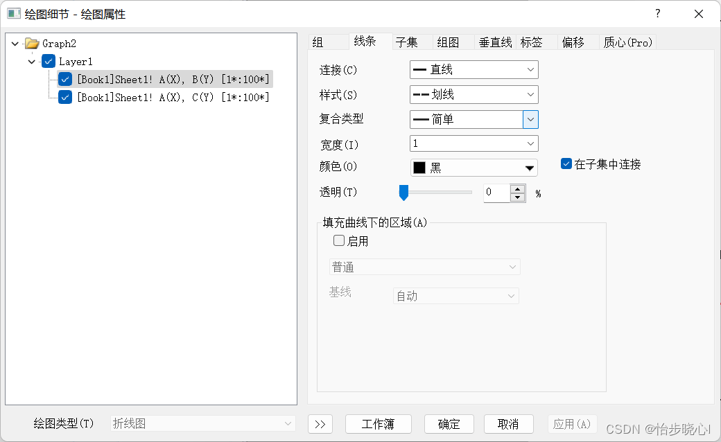 axios 添加 origin origin怎么添加abc_axios 添加 origin_22