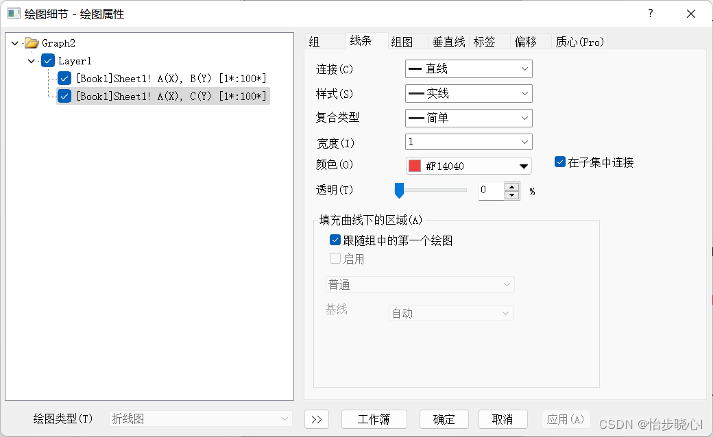 axios 添加 origin origin怎么添加abc_图例_23