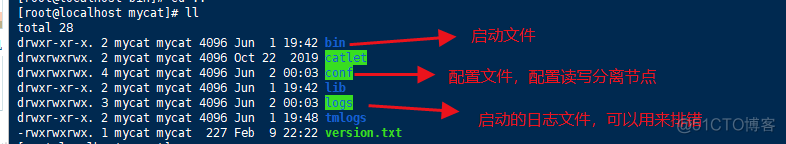 mysql 存储计算分离 mysql数据库分离数据_读写分离_02