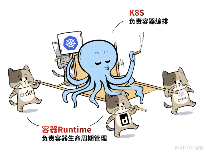 k8s与docker对应版本 k8s与docker swarm_AWS_05