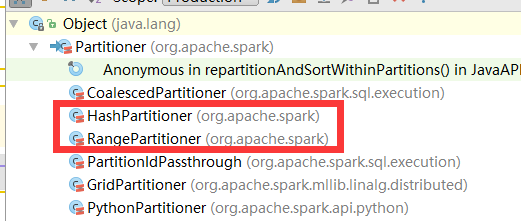 spark operator 配置hdfs spark hashpartitioner_权重