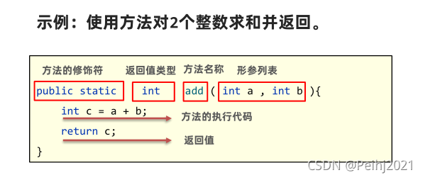 java中isFix是什么意思 isevennumber在java中是什么意思_System_03