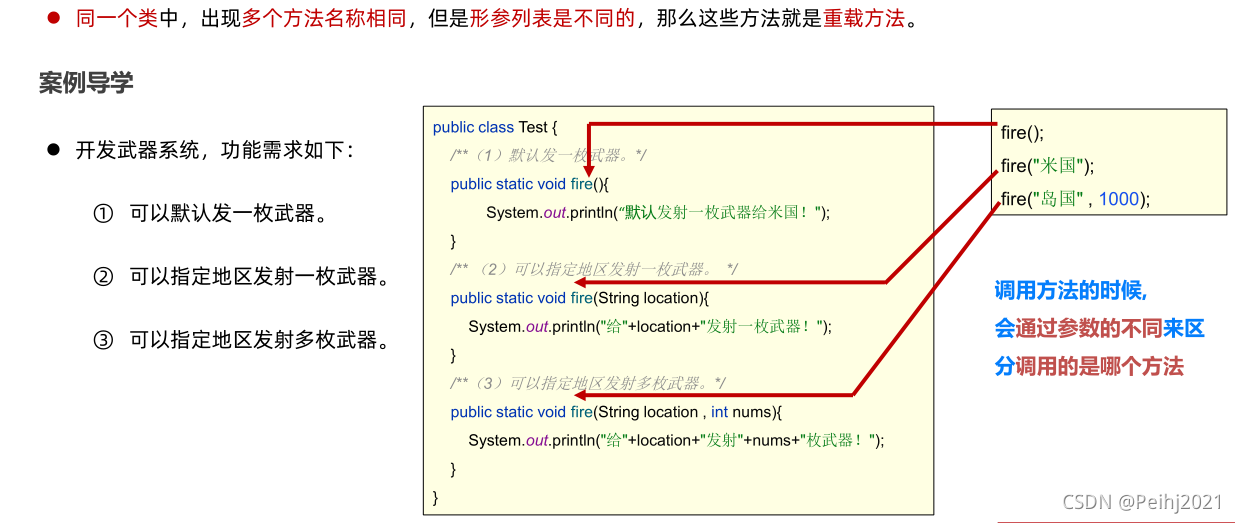 java中isFix是什么意思 isevennumber在java中是什么意思_System_29