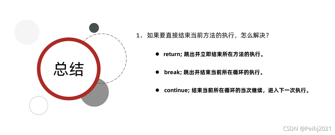 java中isFix是什么意思 isevennumber在java中是什么意思_开发语言_34