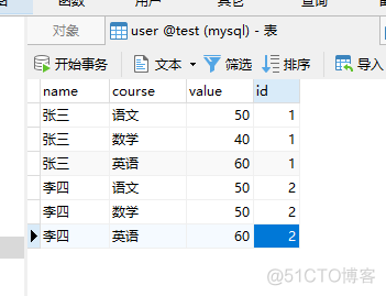 mysql行转动态列 mysql动态行列转换_SQL_02