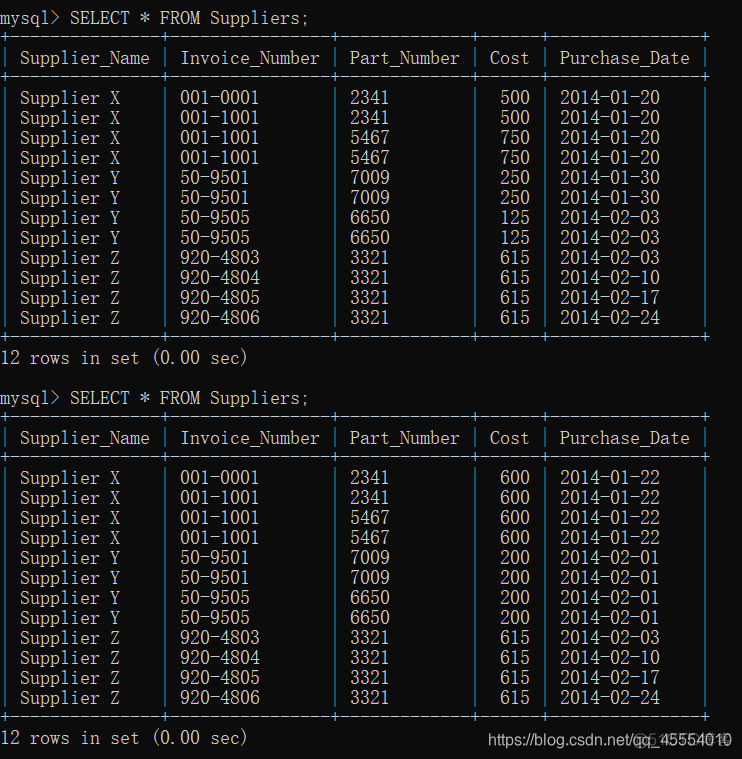 Python treeview导出csv python查询数据库导出csv文件_mysql_04