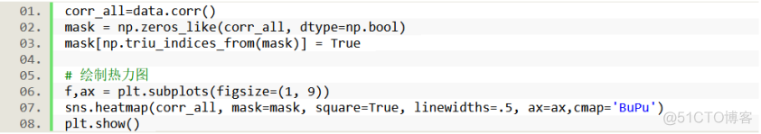 python对价格数据处理 python价格预测模型_数据挖掘_16