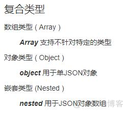 es date类型 java用什么类型 java的es是什么_nginx_12