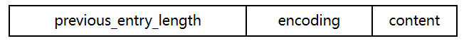 redis实现字符串底层 redis字符串底层原理_数据库_24