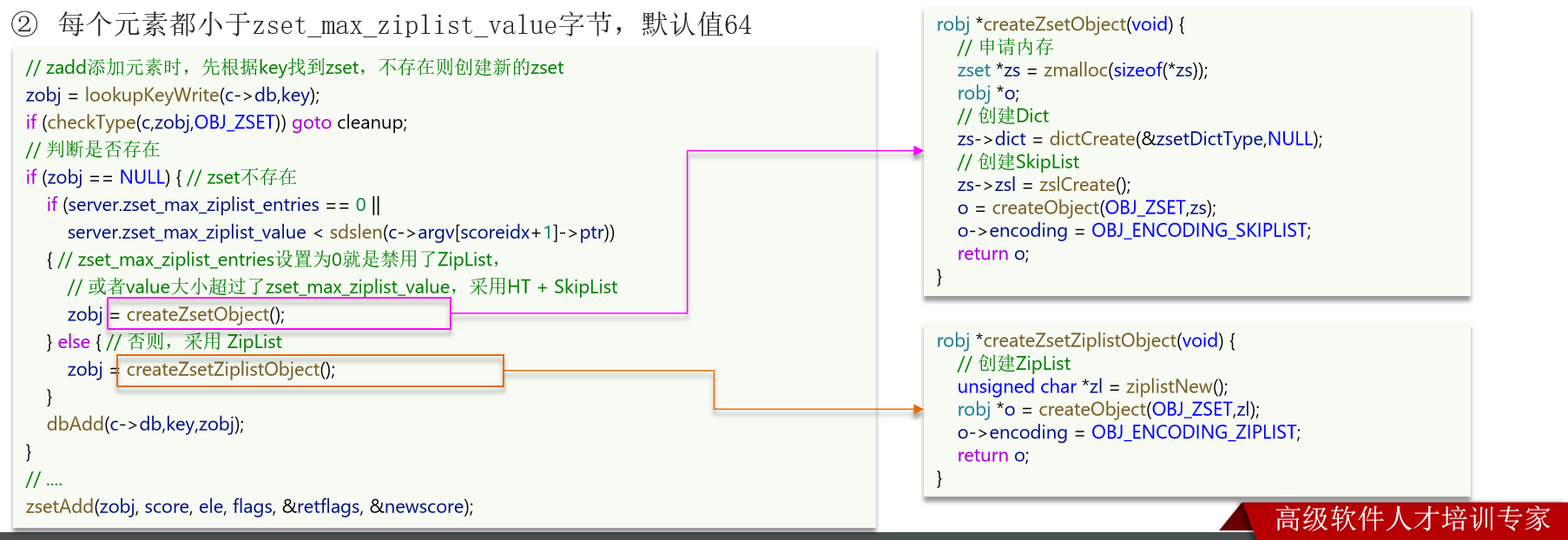 redis实现字符串底层 redis字符串底层原理_redis实现字符串底层_51