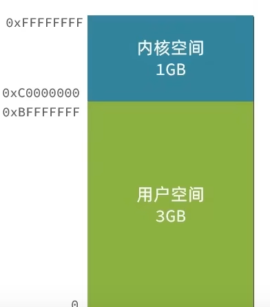 redis实现字符串底层 redis字符串底层原理_数据库_64