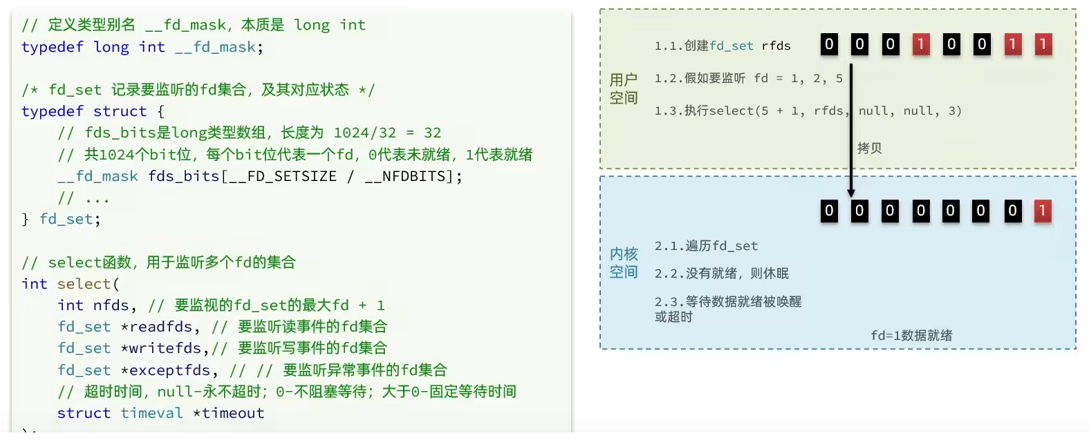 redis实现字符串底层 redis字符串底层原理_redis_72