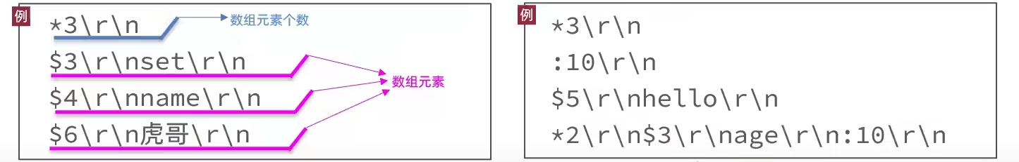 redis实现字符串底层 redis字符串底层原理_缓存_89