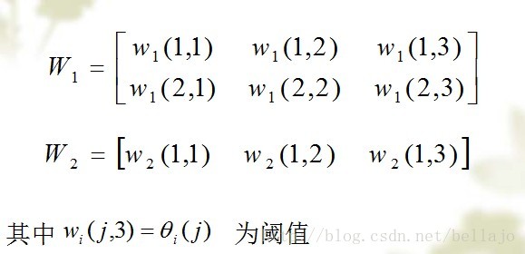 mlp神经网络回归预测 python mlp神经网络模型_权值_13