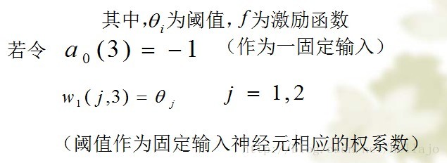 mlp神经网络回归预测 python mlp神经网络模型_神经网络_15