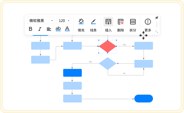 股权架构图用什么做 股权架构图 软件_UI_03