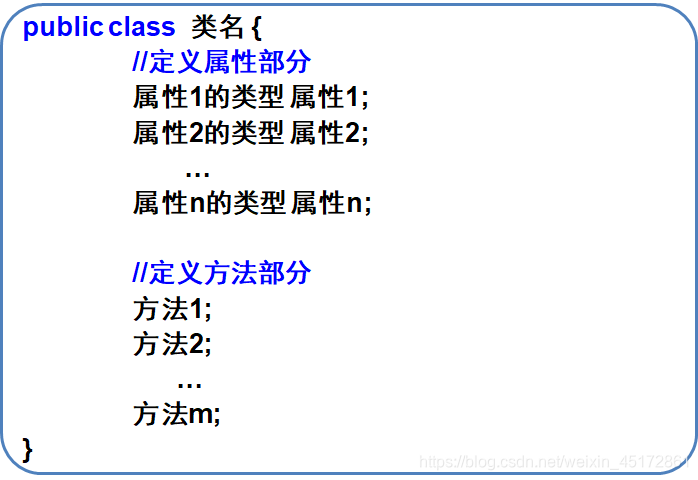 java计算不规则区域面积原理 java不规则二维数组输出_System_05