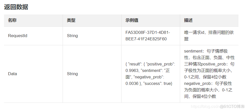 NLP系统功能模块 nlp功能需要打开吗_NLP系统功能模块_06