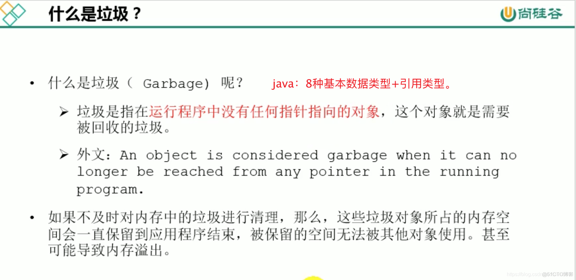 宋红康MySQL高级篇 宋红康微博_java垃圾回收算法_12