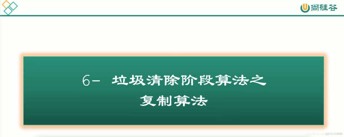 宋红康MySQL高级篇 宋红康微博_java垃圾回收算法_75