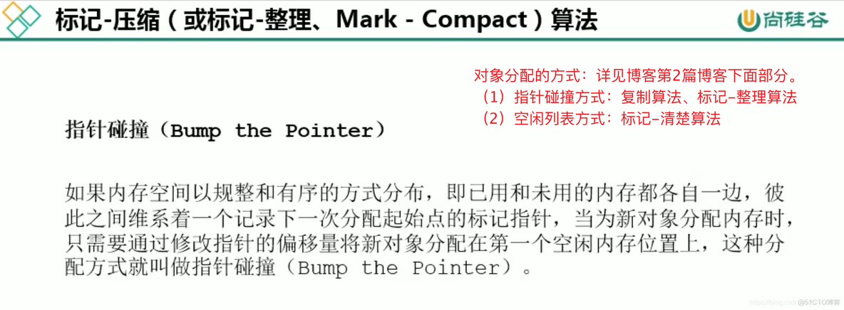 宋红康MySQL高级篇 宋红康微博_java垃圾回收算法_86