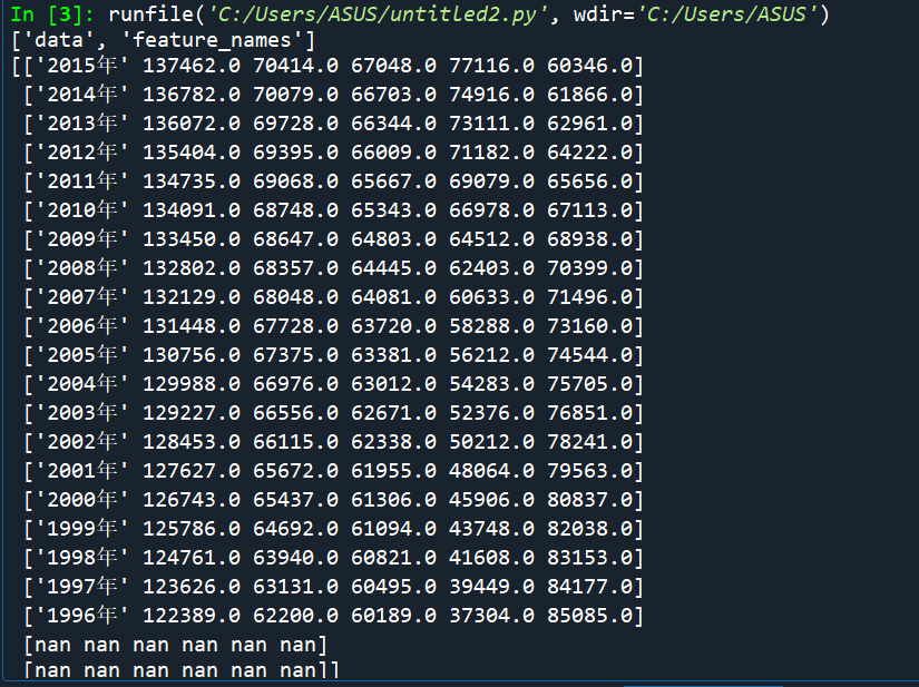 python代码算区域人口增长 python计算人口增长到16亿_python代码算区域人口增长_02