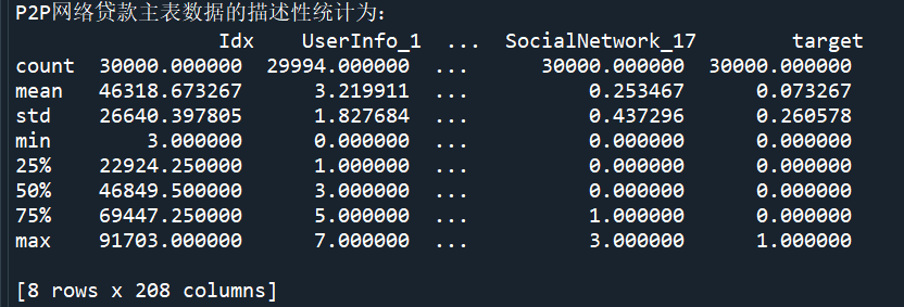 python代码算区域人口增长 python计算人口增长到16亿_数据_07