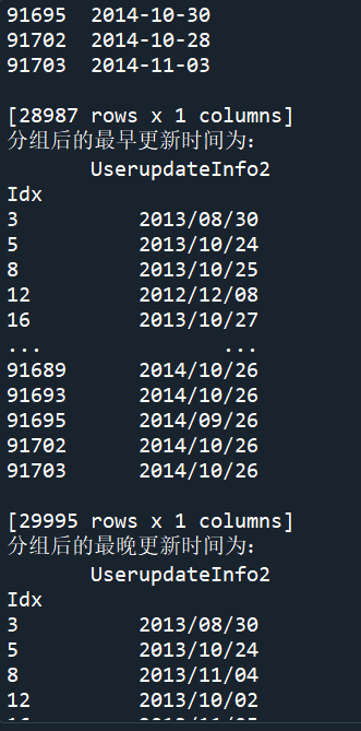 python代码算区域人口增长 python计算人口增长到16亿_用户信息_10