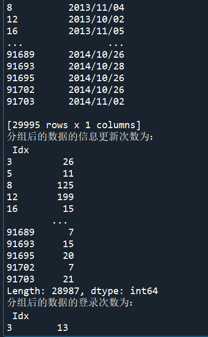 python代码算区域人口增长 python计算人口增长到16亿_Desktop_11