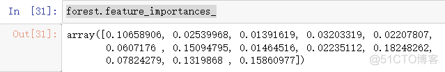 特征的重要性排序python 特征选择与重要性排序_机器学习_06