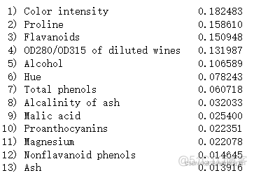 特征的重要性排序python 特征选择与重要性排序_特征的重要性排序python_07