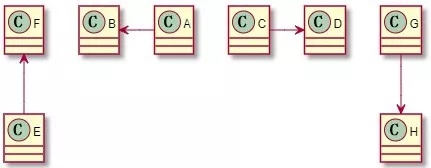 uml类图和代码 python uml中的类图_uml 继承_14